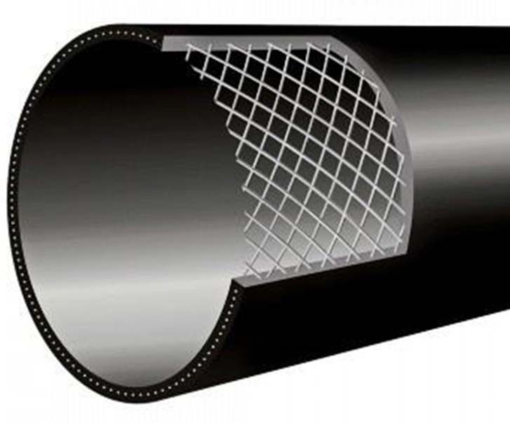 北京瑞豐碧源介紹鋼絲骨架網聚乙烯復合管國標厚度